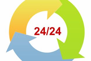 华体会下载-中国篮球职业联赛俱乐部运营模式及管理优化，我国篮球俱乐部发展